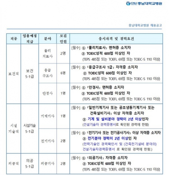 사용자 등록 이미지